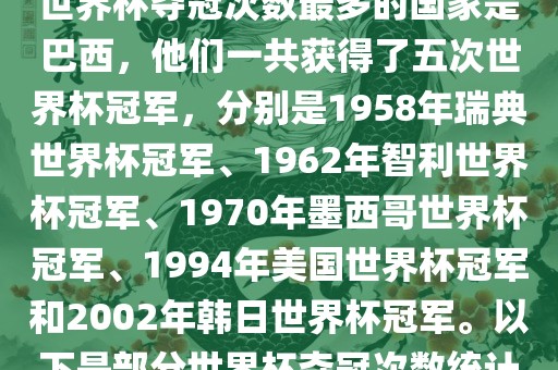 世界杯夺冠次数最多的国家是巴西，他们一共获得了五次世界杯冠军，分别是1958年瑞典世界杯冠军、1962年智利世界杯冠军、1970年墨西哥世界杯冠军、1994年美国世界杯冠军和2002年韩日世界杯冠军。以下是部分世界杯夺冠次数统计眉山市正发家政服务有限公司